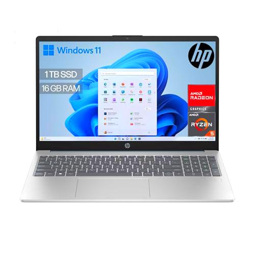 HP 15-fc0241ns - Ordenador portátil de 15.6" FHD (AMD Ryzen 5-7520U
